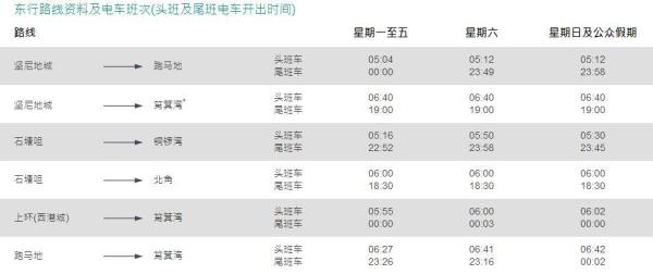 2024年香港正版资料大全最新版,实地评估策略数据_界面版68.739