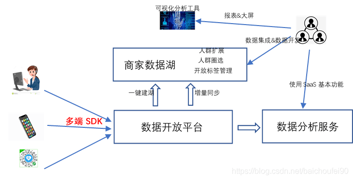 600图库大全免费资料图,经典解释定义_X版48.54