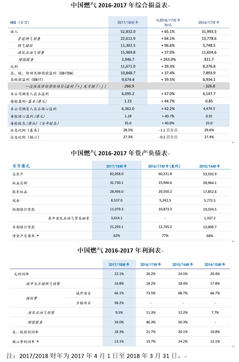 新奥开奖历史记录查询,科技术语评估说明_Prestige90.353