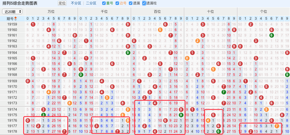 澳门6合开奖结果+开奖记录,快速设计响应方案_Holo50.338