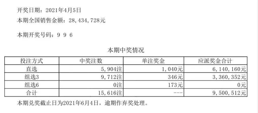 2024澳门六开彩开奖结果,综合分析解释定义_顶级款39.10