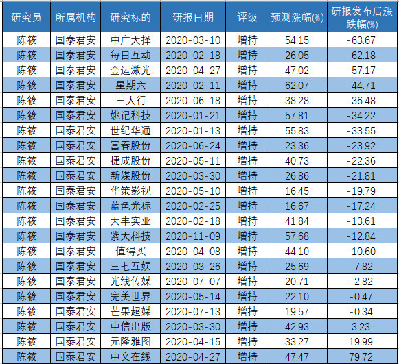 7777788888精准玄机,正确解答落实_标准版3.66