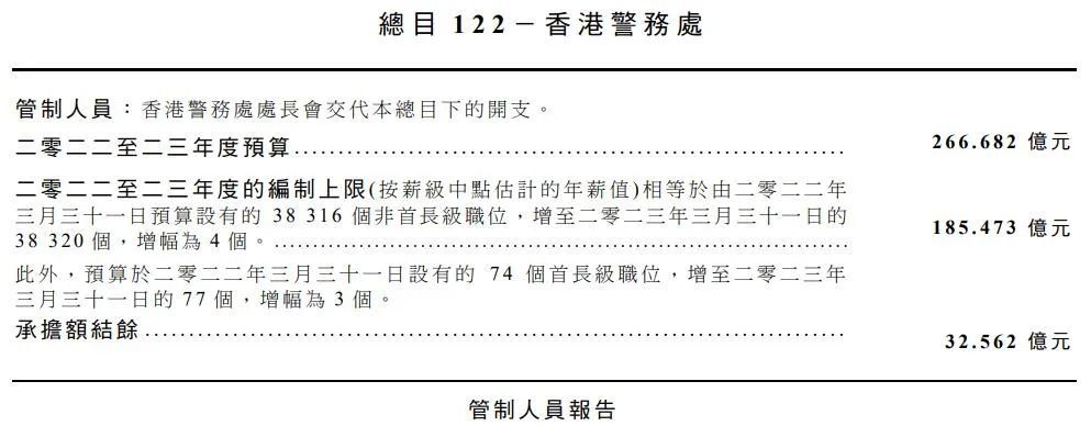 香港2024正版免费资料,准确资料解释落实_专业版2.266