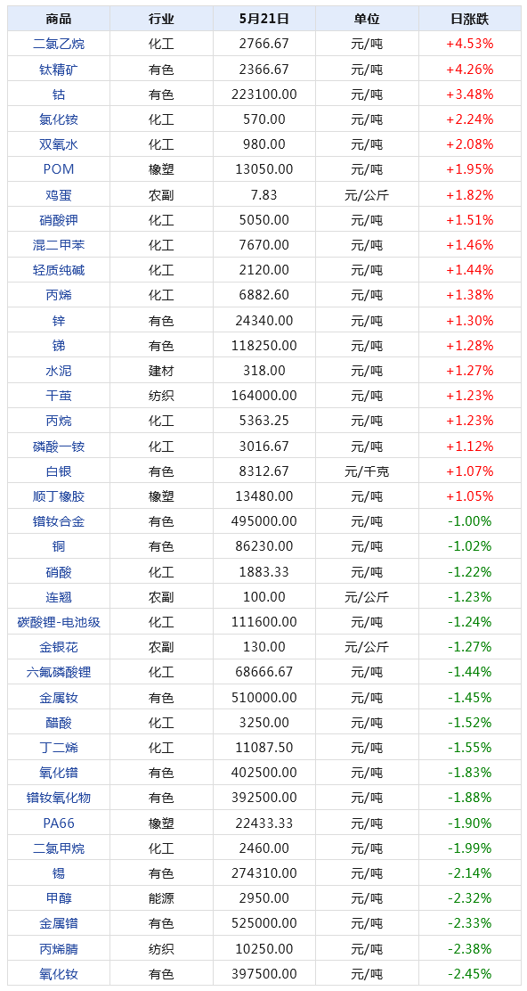 2024年天天开好彩资料,实际数据说明_SP56.986