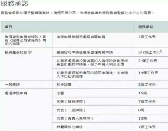 2024香港正版资料免费大全精准,效率资料解释定义_Windows92.532