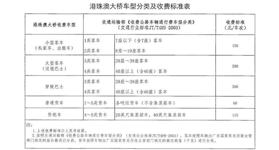 新澳门六给彩历史开奖记录查询,实践说明解析_Console59.976