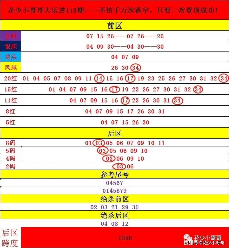 2024年新澳门天天彩开奖号码,持续解析方案_免费版75.577