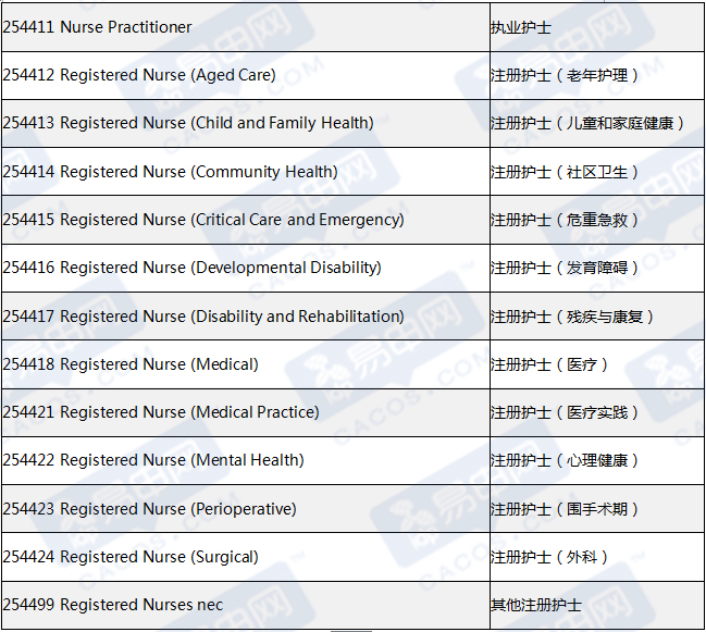 新澳今晚开奖结果查询,定性评估说明_轻量版22.599