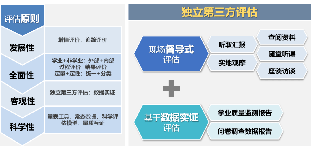 新奥门免费公开资料,标准化流程评估_iPhone17.908