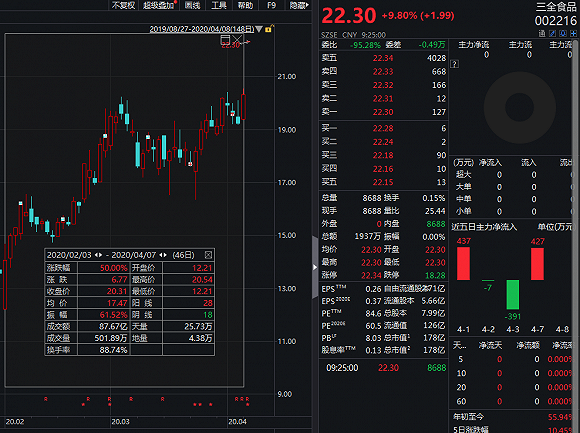 2024新澳三期必出三生肖,收益成语分析定义_精装版33.466