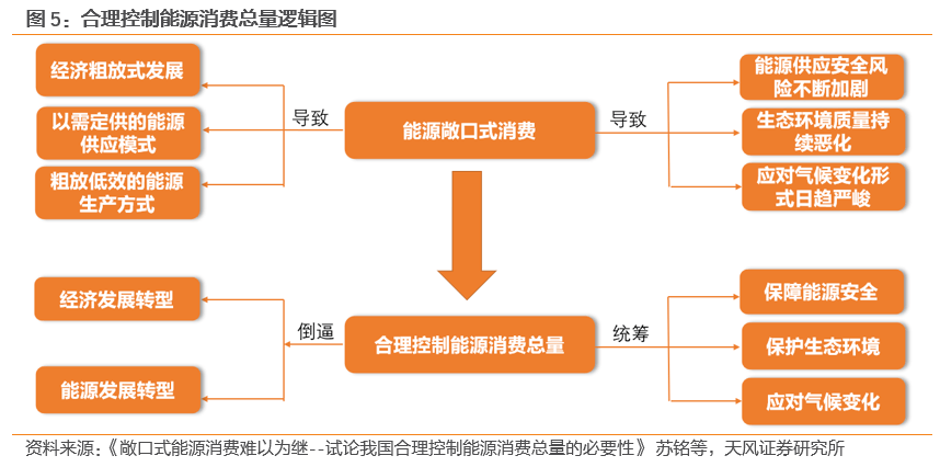 494949澳门今晚开什么454411,资源整合策略实施_L版92.15