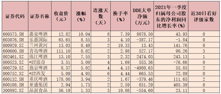 澳门广东会官网,收益成语分析定义_yShop44.684