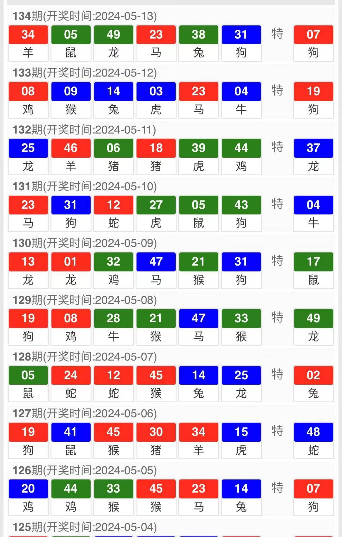 澳门特马今天开奖结果,高效设计计划_专业款79.427