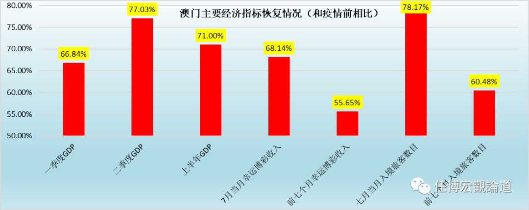 2023新澳门免费开奖记录,数据驱动方案实施_AP51.505