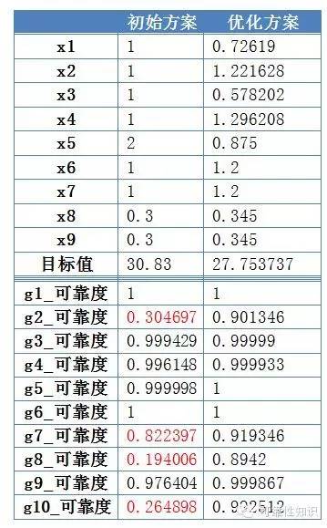 金多宝论坛一码资料大全,可靠设计策略解析_尊贵款18.391