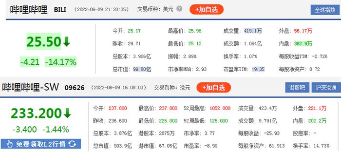 新澳天天开奖资料大全1052期,快速解答策略实施_W35.233