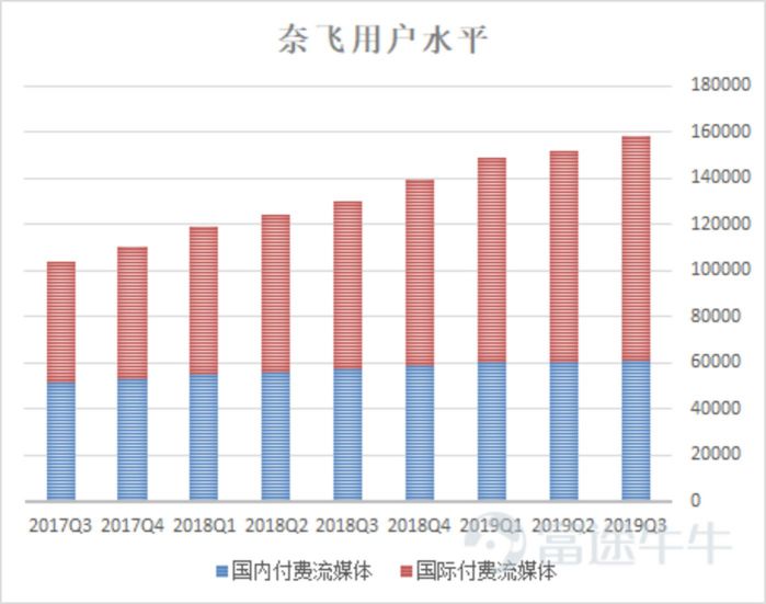 626969澳彩资料大全2022年新亮点,数据分析解释定义_watchOS42.495