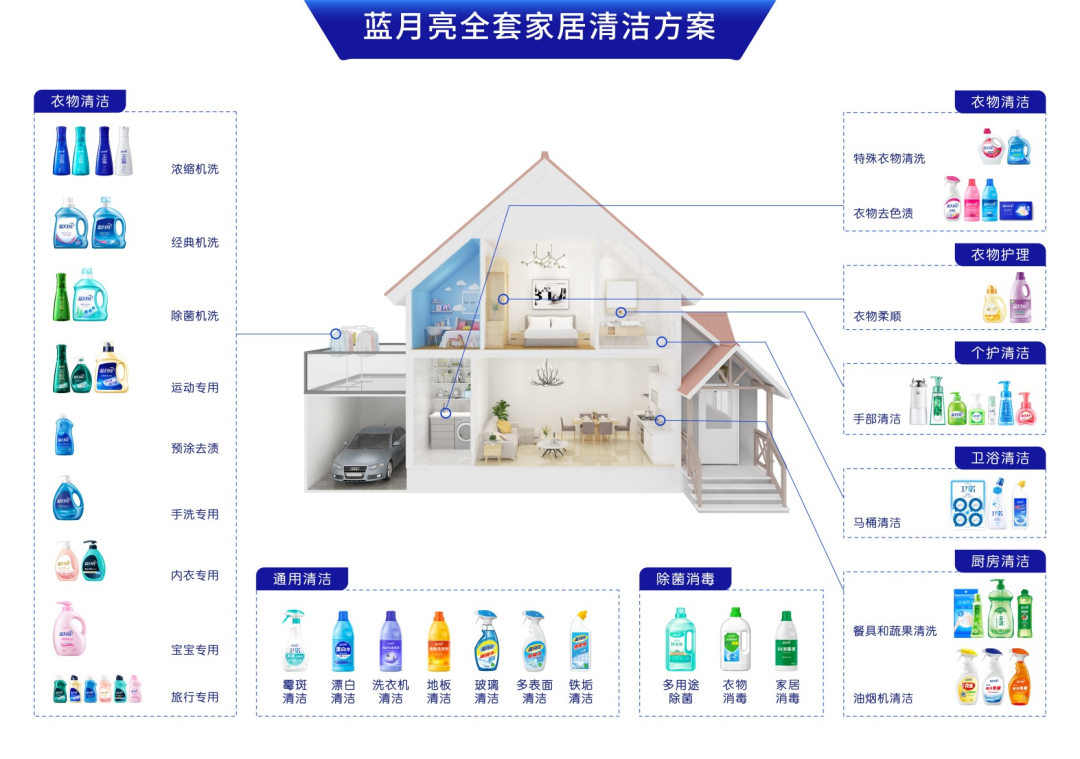 澳门正版蓝月亮精选大全,经济性执行方案剖析_标准版90.65.32