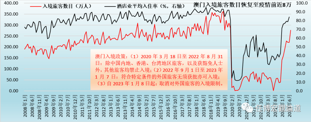 新澳门资料免费长期公开,2024,可靠策略分析_Advance38.820