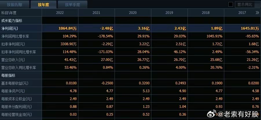 新澳开奖记录今天结果,实效设计计划解析_Android256.184