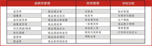 管家婆一肖一码100%准确,全面理解执行计划_精简版105.220