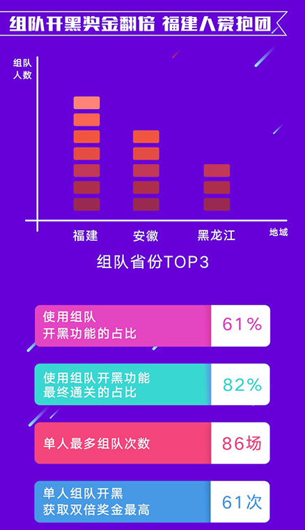 澳门天天期期精准最快直播,深层策略设计数据_经典款39.475