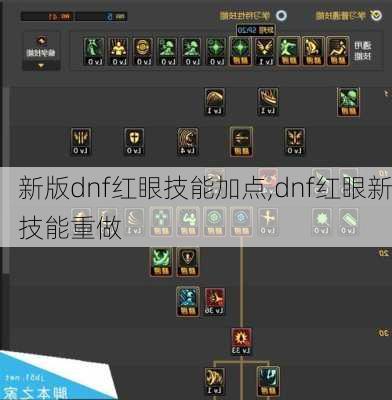 DNF红眼最新技能加点攻略