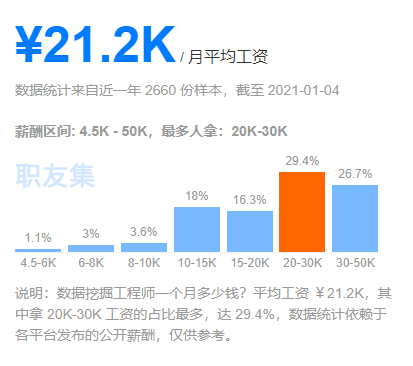 新澳天天彩免费资料查询85期,深入数据策略设计_顶级款63.21