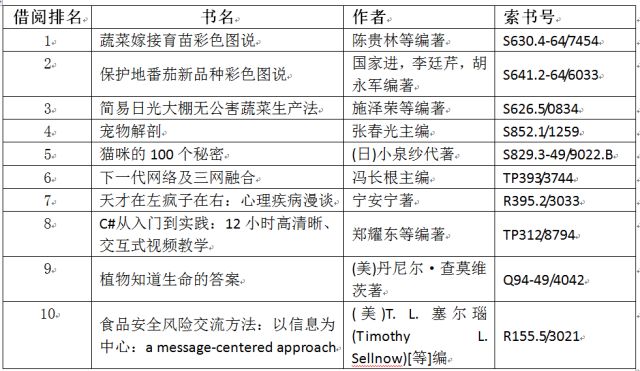 新澳门六开奖结果今天,实证分析解析说明_限量款46.628