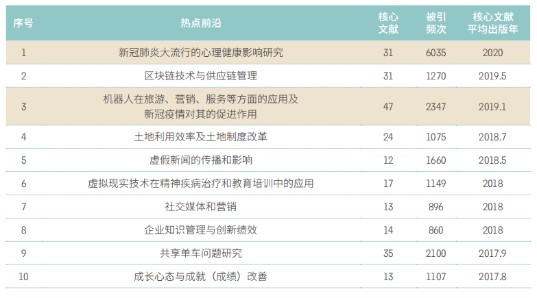 一白小姐一一肖必中特,前沿评估解析_Phablet76.110