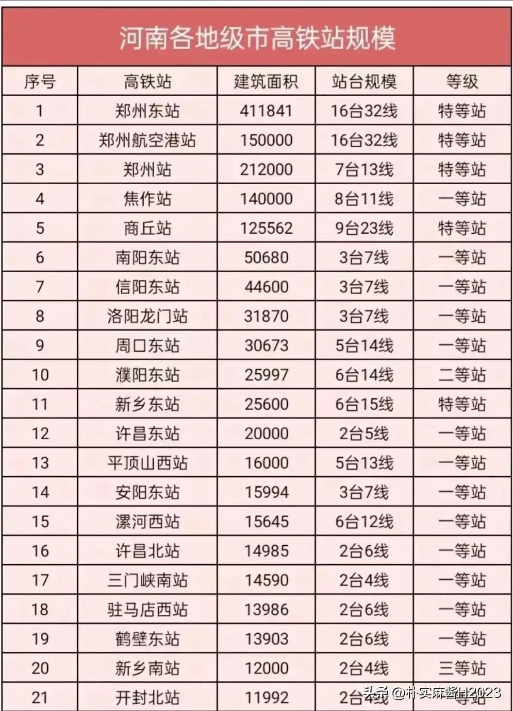 2024年12月11日 第54页