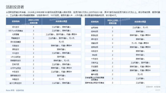 2024年正版资料免费大全最新版本下载,实地考察数据解析_钻石版77.837