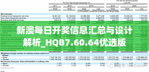 新澳精准资料免费提供265期,深层设计策略数据_vShop80.415