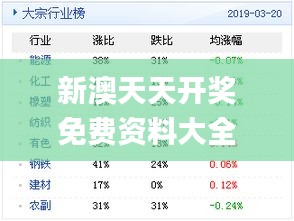 新奥天天彩资料精准,绝对经典解释落实_特别版3.363