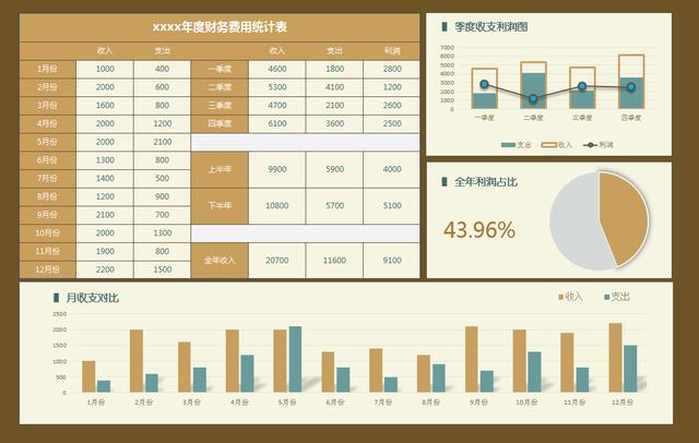 澳门六彩资料网站,数据分析决策_纪念版51.88