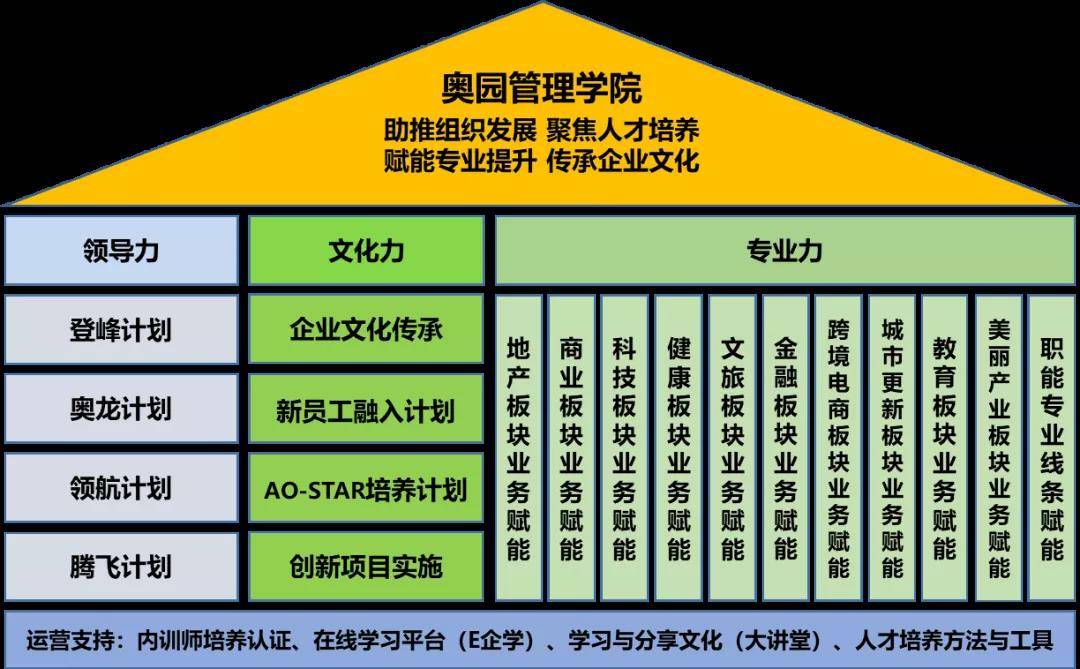 新2024奥门兔费资料,权威分析说明_限量款20.459