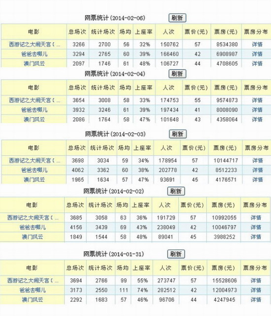 新澳门历史所有记录大全,决策资料解释落实_精简版9.762