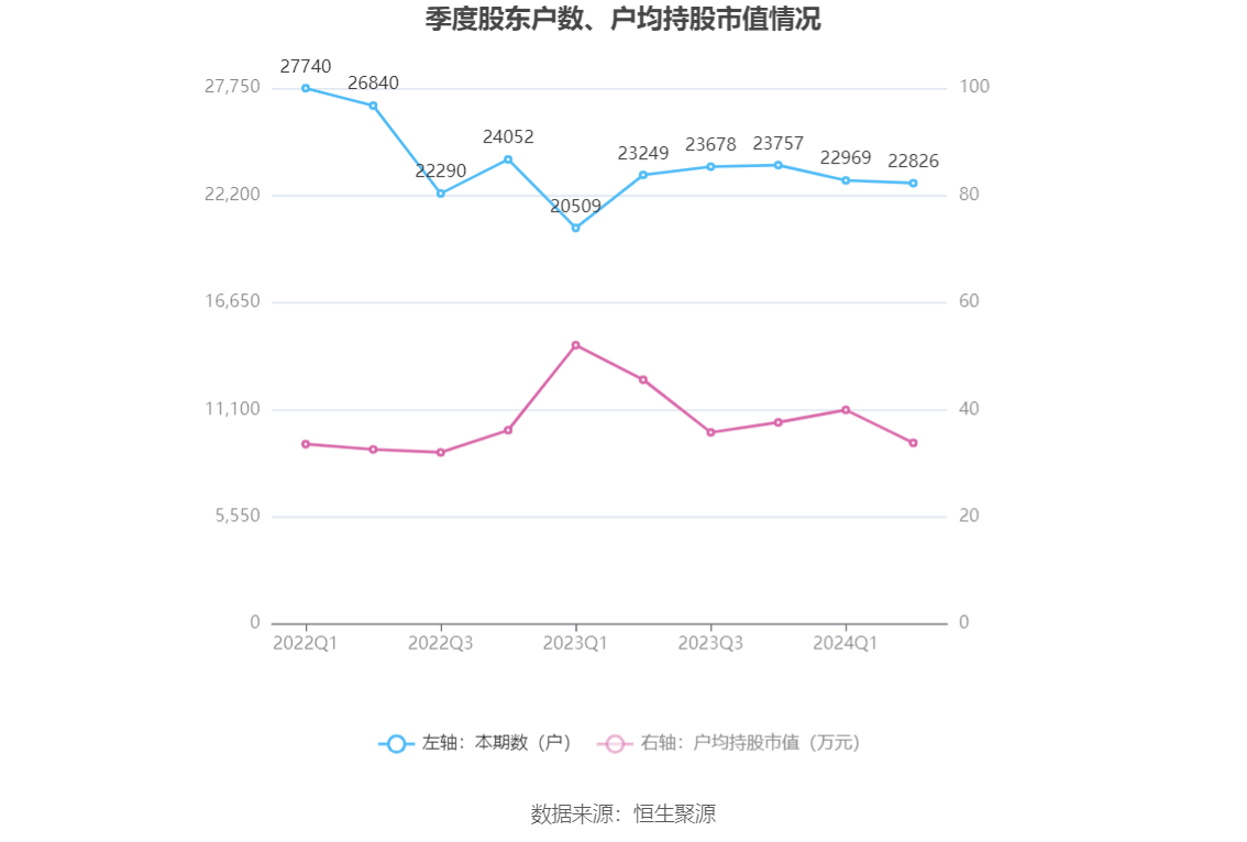 新奥长期免费资料大全,精细策略分析_watchOS58.10