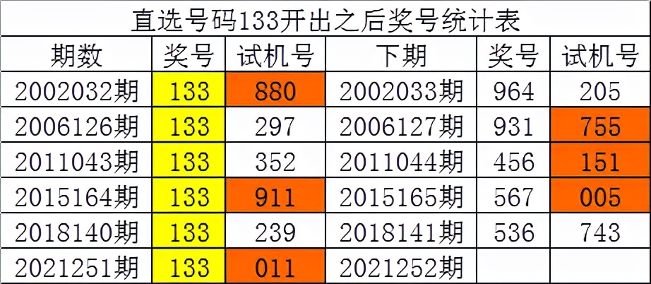 澳门白小组资料,实证解析说明_HT31.503