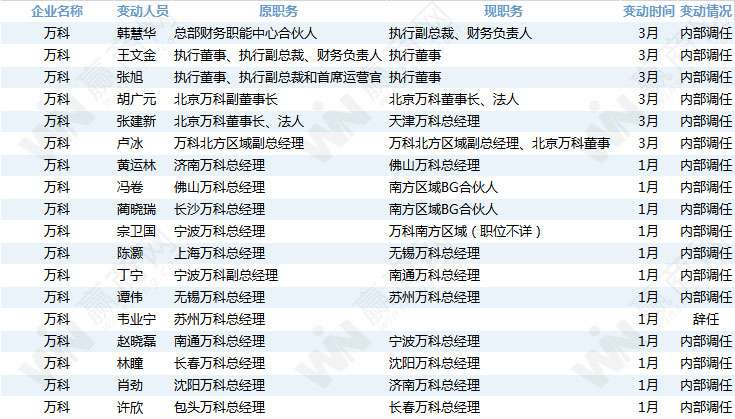 新澳最新内部资料,快速解答执行方案_QHD版84.999