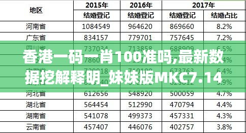 香港最准一肖100免费,决策资料解释落实_极速版39.78.58