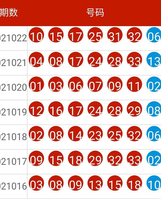 2024新奥历史开奖记录78期,高度协调策略执行_纪念版53.295