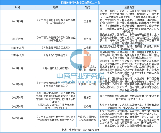 惠泽天下免费资料大全查询,涵盖广泛的说明方法_Tablet94.974