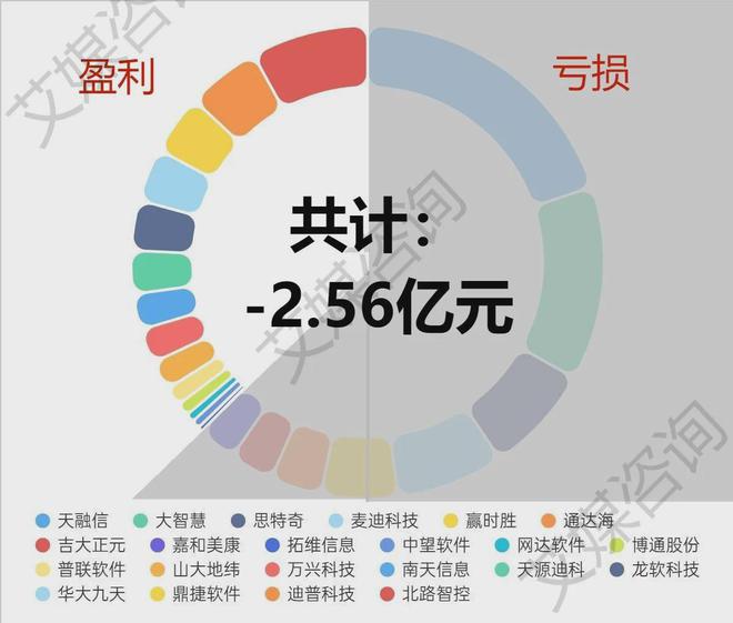 2024澳门正版精准免费,前沿分析解析_精英款97.420