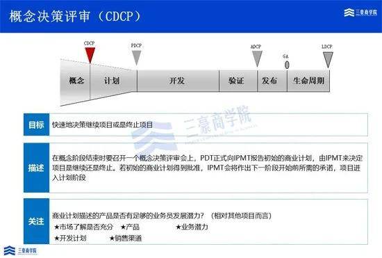 72385.cσm.7229查询精选16码,决策资料解释落实_特别版2.336