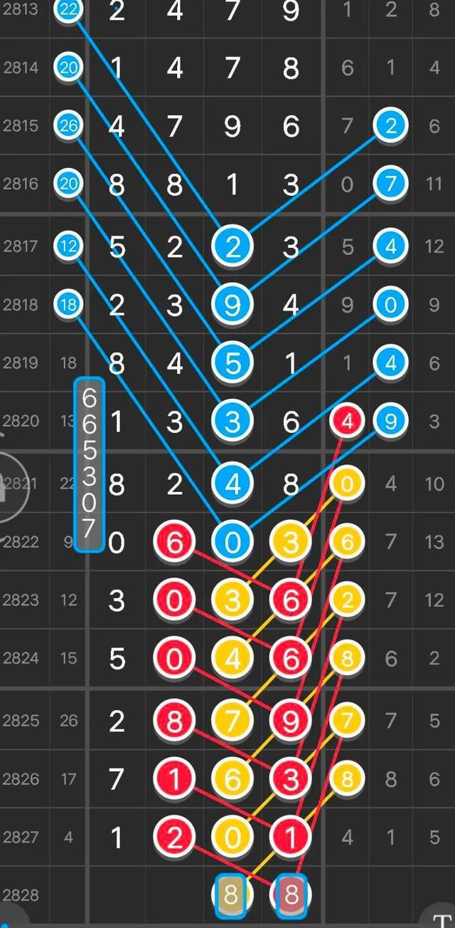 超准三中三永不改料免费,创新方案解析_精简版33.601