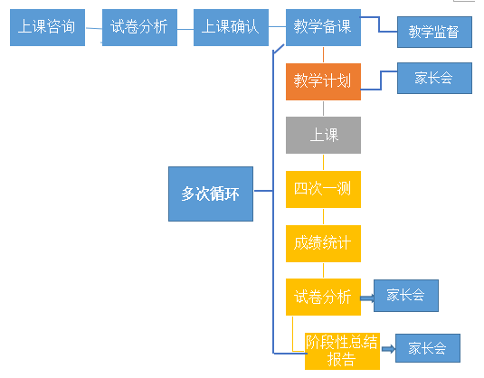 新澳门最精准正最精准正版资料,功能性操作方案制定_3D91.372