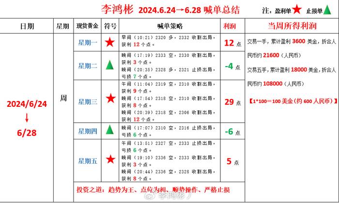 幸福以脱轨ζ 第2页