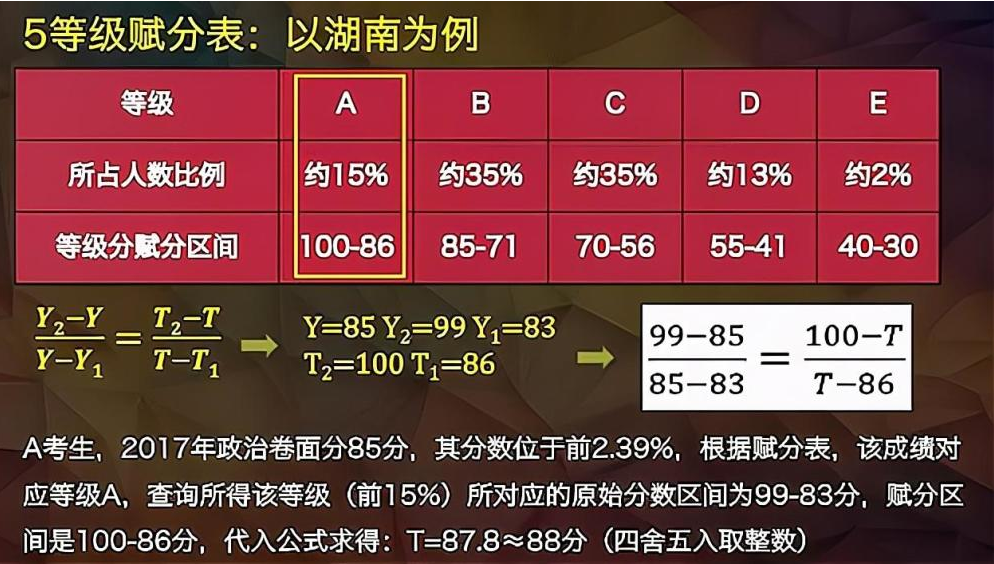 老澳门开奖结果2024开奖,绝对经典解释落实_手游版2.686