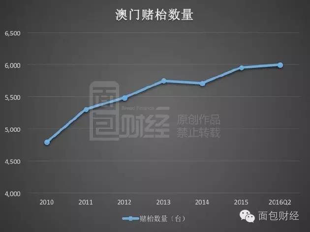 新澳门精准资料免费提供,实地方案验证策略_watchOS99.368